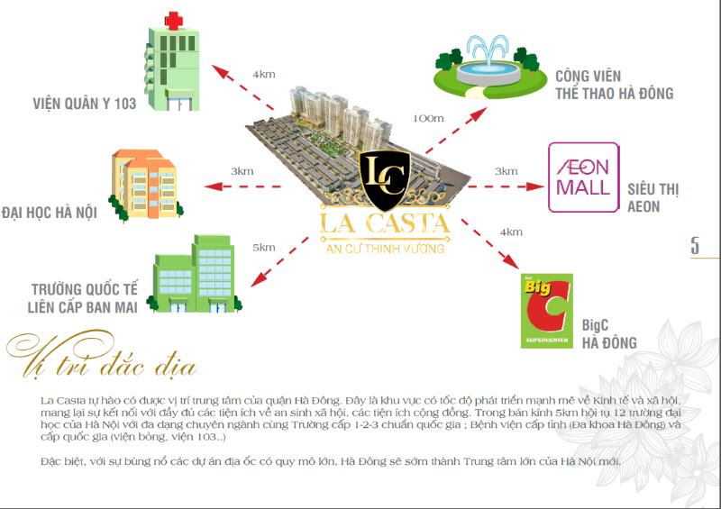 Biệt thự Lacasta Văn Phú Biệt thự Lacasta Văn Phú